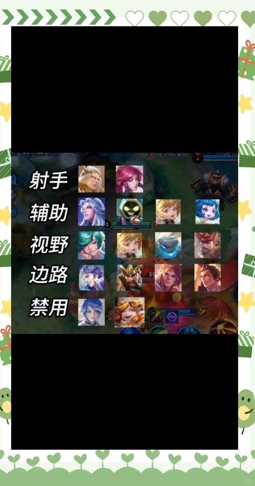 王者榮耀養(yǎng)豬流狂暴射手，王者最強(qiáng)養(yǎng)豬流陣容-第2張圖片-猴鯊游戲