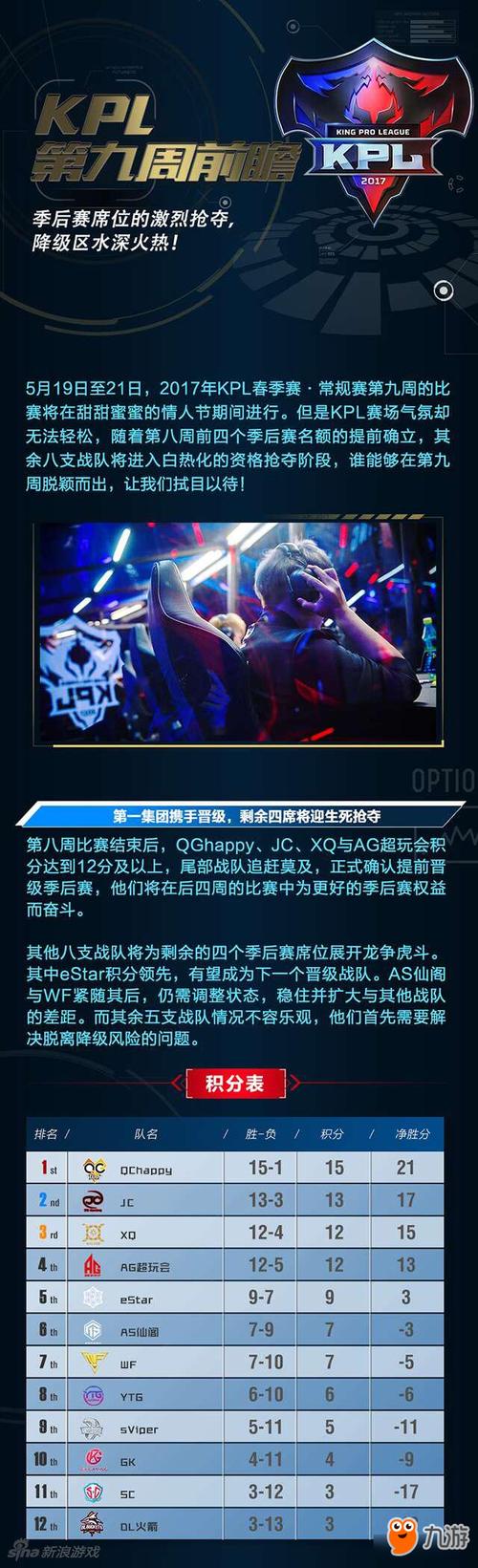 王者榮耀射手英雄池太少了，王者里面有個(gè)射手英雄買(mǎi)不到的叫什么？-第4張圖片-猴鯊游戲