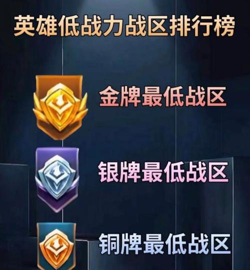 王者榮耀如何有銀牌，王者榮耀怎么才有銀牌？-第2張圖片-猴鯊游戲