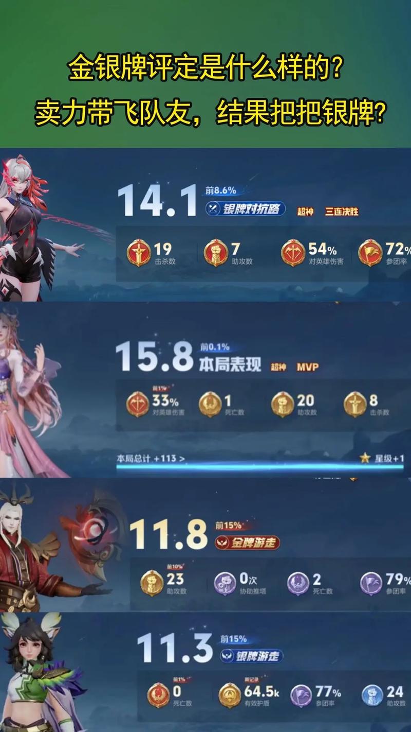 王者榮耀如何有銀牌，王者榮耀怎么才有銀牌？-第5張圖片-猴鯊游戲