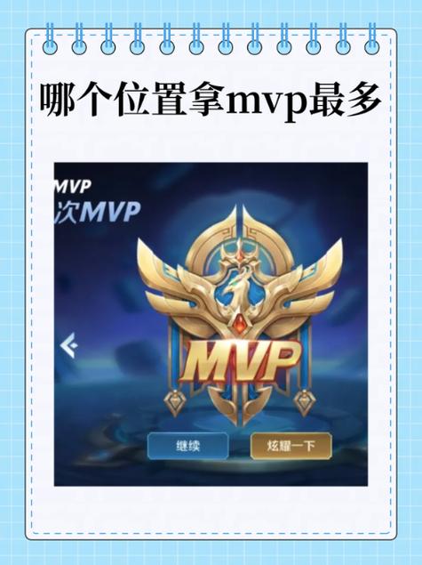 游戲教學(xué)王者榮耀射手教程？王者榮耀射手怎么用？-第6張圖片-猴鯊游戲