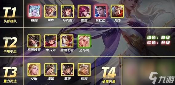 王者榮耀射手圖片男英雄，王者榮耀射手圖片高清-第4張圖片-猴鯊游戲