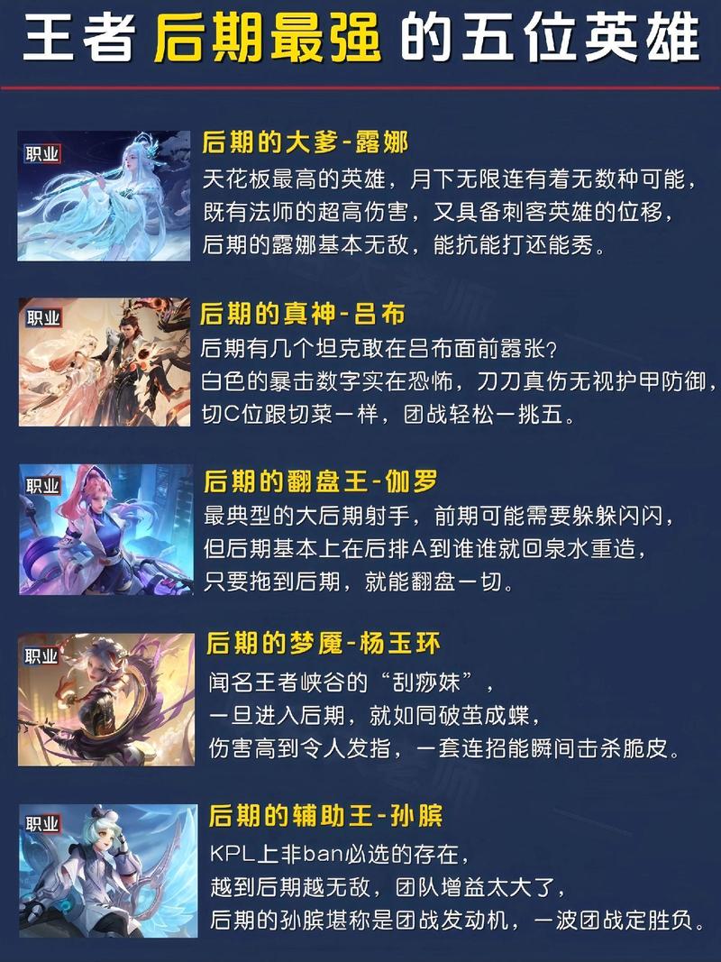 王者榮耀后期射手更新不了，王者為什么不出新射手？-第4張圖片-猴鯊游戲