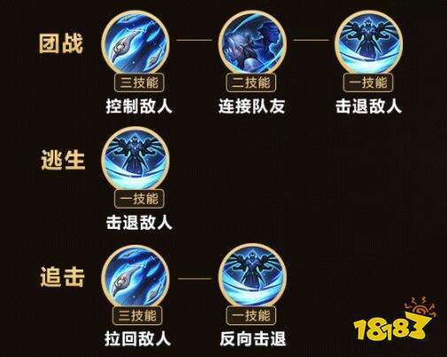 王者榮耀鐘馗削魯班技巧，鐘馗 削弱？-第3張圖片-猴鯊游戲