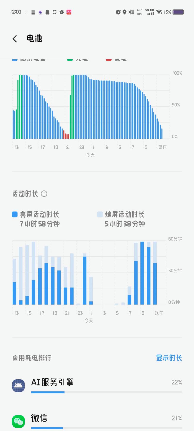 王者榮耀大光圈拍攝技巧，王者光線-第7張圖片-猴鯊游戲