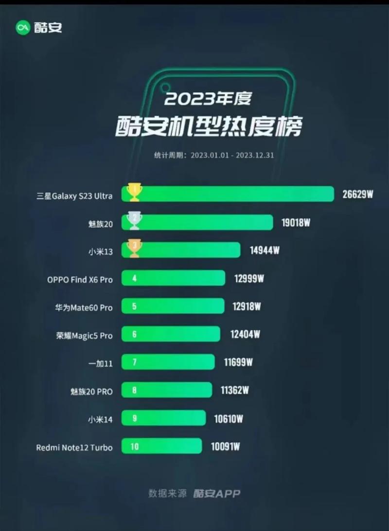 王者榮耀海底大獵殺，快手海底大獵殺-第3張圖片-猴鯊游戲