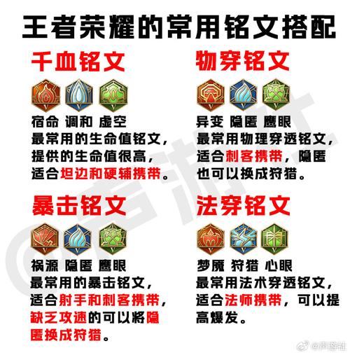 王者榮耀穿透哪個英雄，王者里穿透？-第2張圖片-猴鯊游戲