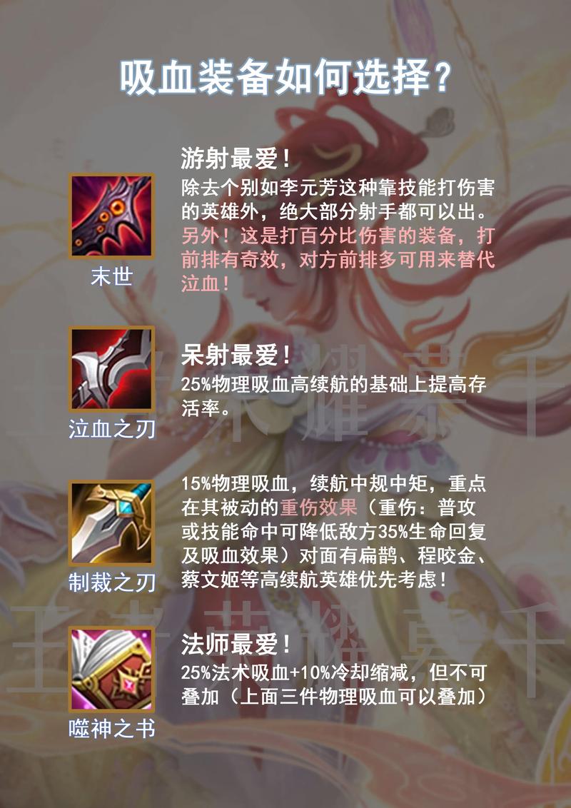 王者榮耀買東西技巧，王者榮耀里怎么買？-第5張圖片-猴鯊游戲