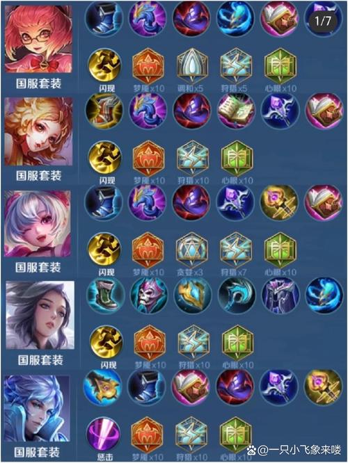 王者榮耀射手變身？王者榮耀射手神裝怎么合成？