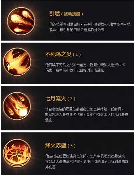 王者榮耀周瑜技巧順序，王者榮耀周瑜玩法技巧？-第4張圖片-猴鯊游戲