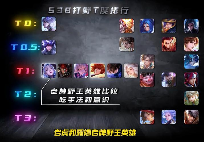 王者榮耀打野開龍？王者榮耀打野開龍怎么開？-第8張圖片-猴鯊游戲