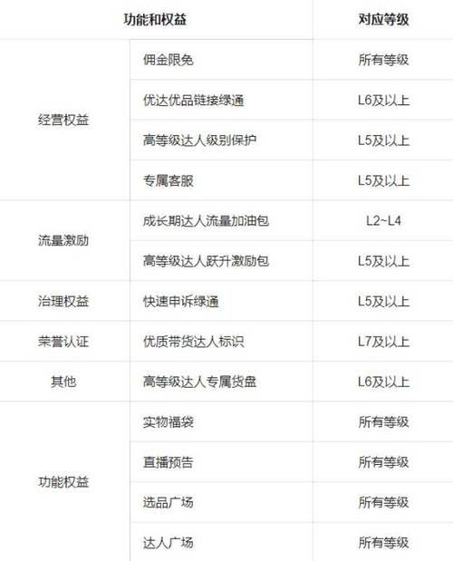 我是王者榮耀的玩家，我是王者的英文怎么說(shuō)？-第1張圖片-猴鯊游戲