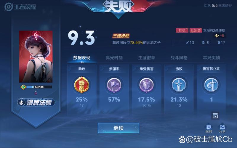 我是王者榮耀的玩家，我是王者的英文怎么說(shuō)？-第7張圖片-猴鯊游戲