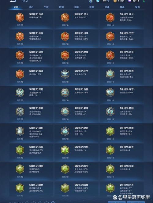 王者榮耀下單技巧？王者榮耀下單技巧教程？
