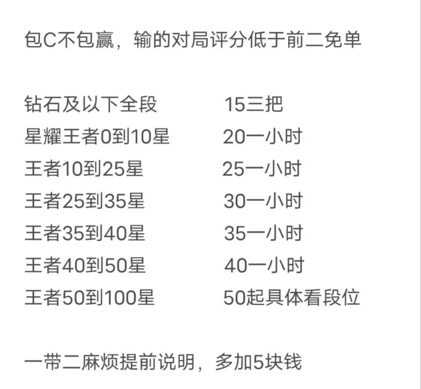 王者榮耀下單技巧？王者榮耀下單技巧教程？-第4張圖片-猴鯊游戲