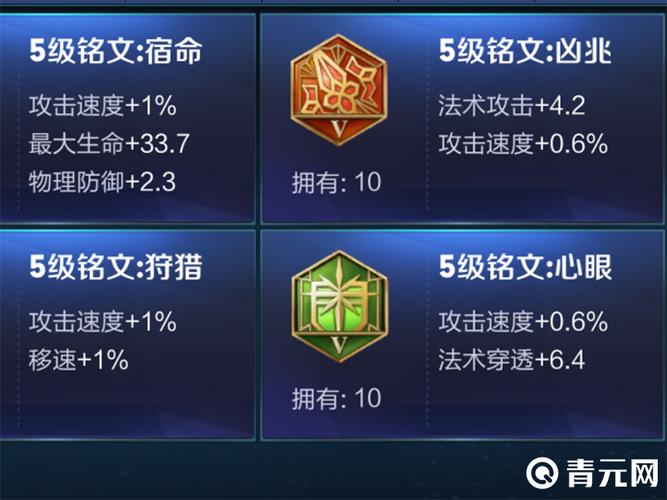 王者榮耀下單技巧？王者榮耀下單技巧教程？-第3張圖片-猴鯊游戲