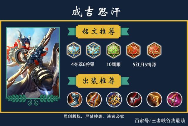 王者榮耀狂暴射手比賽圖片，王者榮耀里狂暴是干什么的-第6張圖片-猴鯊游戲