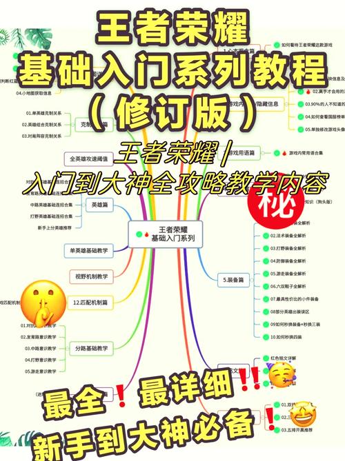 王者榮耀打野換位思考，王者打野段怎么換成對抗？