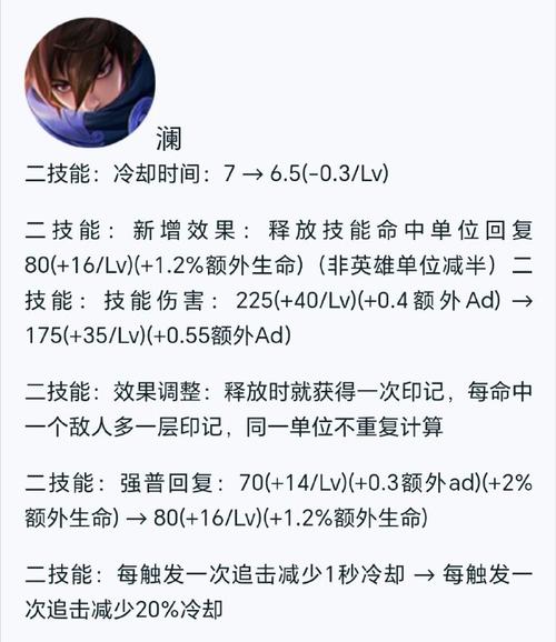 王者榮耀強勢打野英雄削弱，王者新版本打野強勢英雄？-第6張圖片-猴鯊游戲