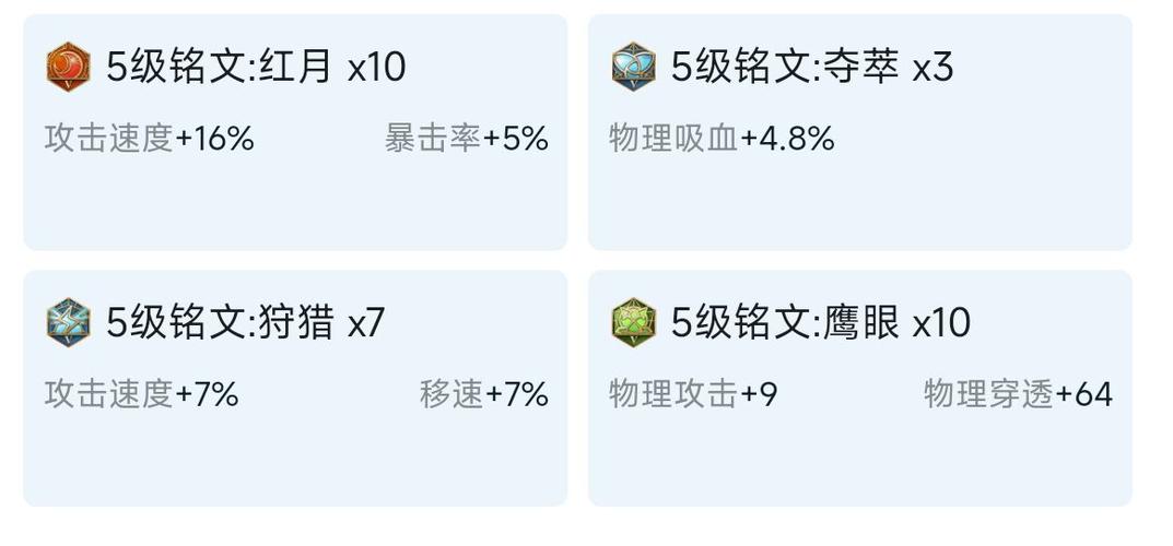 王者榮耀英雄滿級屬性？王者榮耀英雄滿級屬性怎么算？-第4張圖片-猴鯊游戲