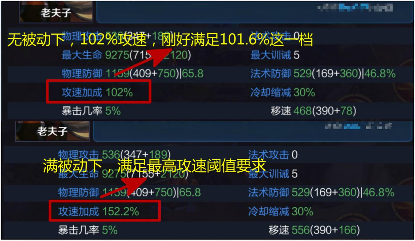 王者榮耀英雄滿級屬性？王者榮耀英雄滿級屬性怎么算？-第8張圖片-猴鯊游戲