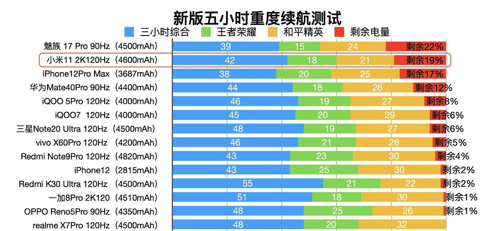 王者榮耀射手信標(biāo)，王者榮耀射手國(guó)標(biāo)圖片？