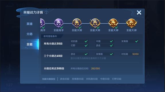 王者榮耀誓言(全能打野)？王者宣言應(yīng)該寫什么？-第6張圖片-猴鯊游戲