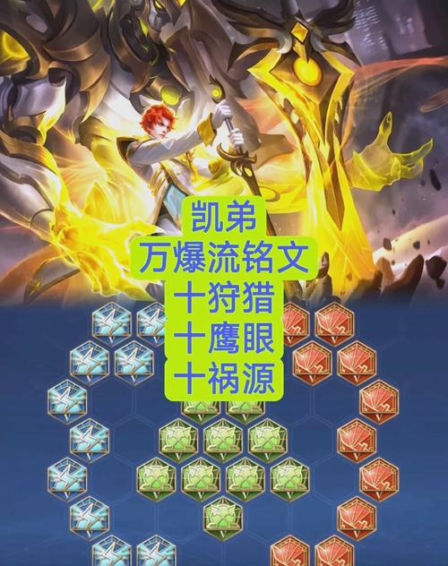 王者榮耀打野鎧符文，鎧打野帶什么銘文比較好？-第8張圖片-猴鯊游戲