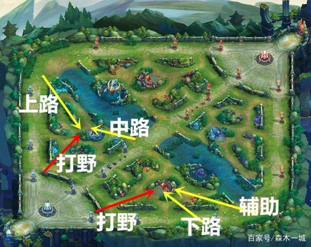 王者榮耀雙槍射手教學(xué)在哪，王者榮耀雙槍射擊是哪服？-第5張圖片-猴鯊游戲