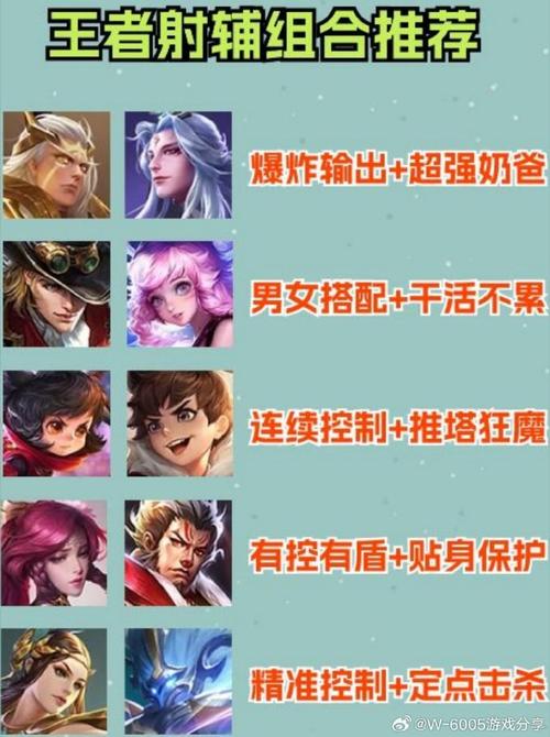 王者榮耀射手隊友陣容，王者射手組合-第3張圖片-猴鯊游戲