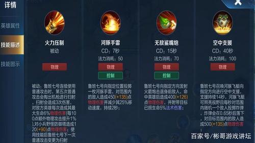 王者榮耀魯班五連技巧，王者榮耀魯班出什么裝備才能拿五殺-第5張圖片-猴鯊游戲