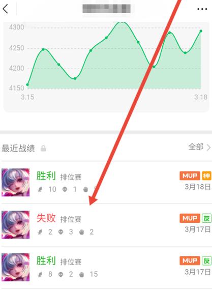 王者榮耀射手體驗(yàn)游戲在哪，王者射手走哪里？-第5張圖片-猴鯊游戲
