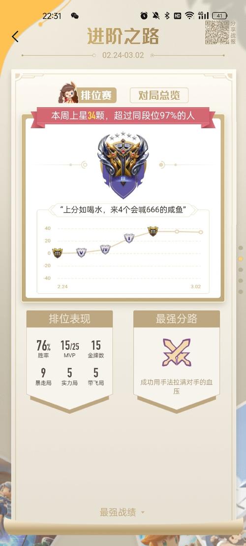 王者榮耀代打技巧？王者怎樣代打賺錢？-第3張圖片-猴鯊游戲
