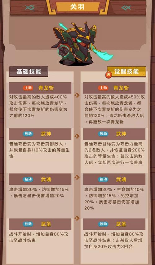 王者榮耀魏延抽獎(jiǎng)技巧？王者榮耀有沒(méi)有魏延這個(gè)英雄？-第6張圖片-猴鯊游戲
