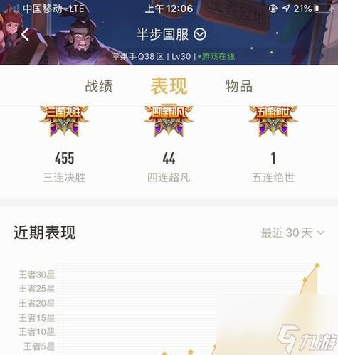王者榮耀怎樣團(tuán)控射手，王者榮耀里團(tuán)控英雄-第5張圖片-猴鯊游戲