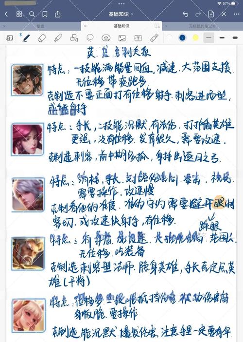 王者榮耀射手英雄對(duì)位加成，王者榮耀射手英雄對(duì)位加成多少？