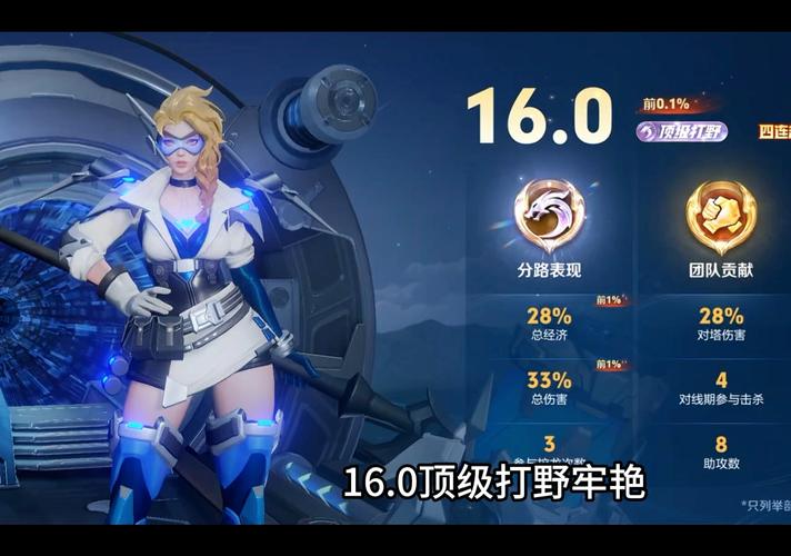 王者榮耀平局怎么打野英雄，王者該怎么打野-第4張圖片-猴鯊游戲