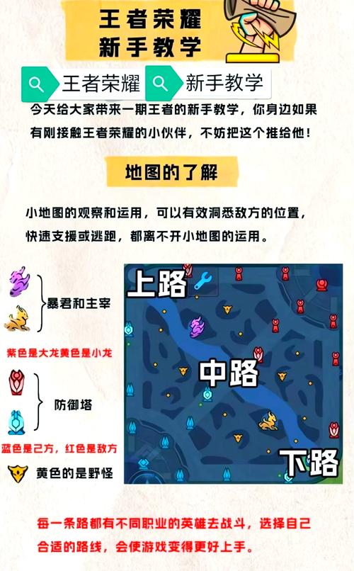 王者榮耀關(guān)卡守衛(wèi)射手？王者榮耀守衛(wèi)攻略？-第4張圖片-猴鯊游戲
