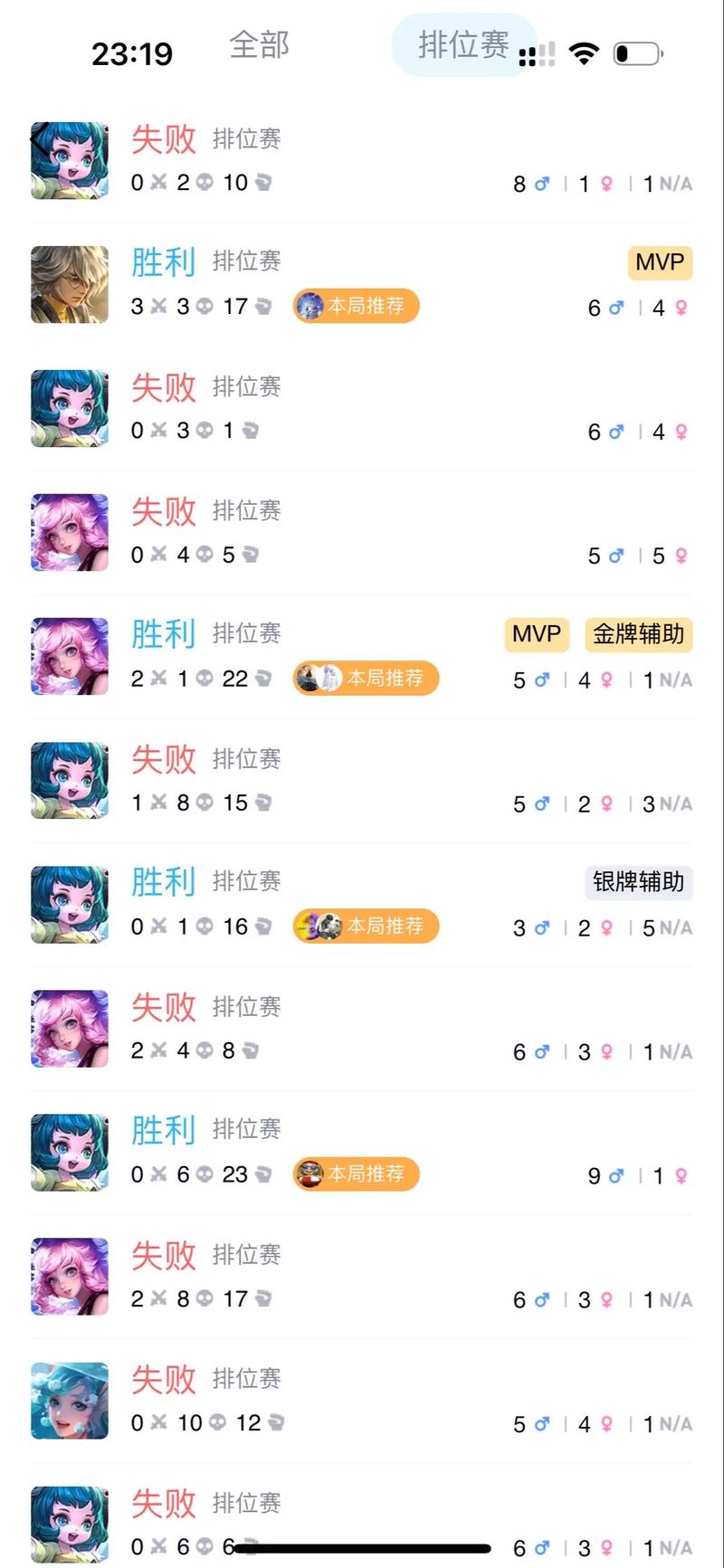 王者榮耀打野的心聲？王者榮耀打野心累？-第4張圖片-猴鯊游戲