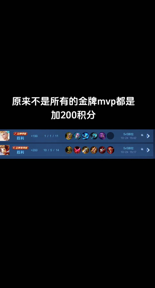王者榮耀快速打包技巧，王者榮耀大件怎么合成-第5張圖片-猴鯊游戲