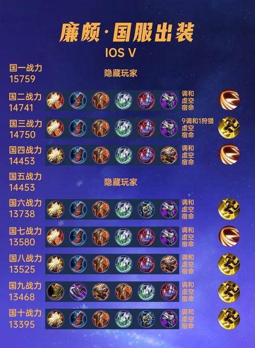 王者榮耀24打野，王者打野24段-第4張圖片-猴鯊游戲