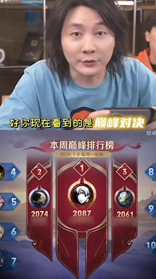 打野英雄張大仙王者榮耀，張大仙打野銘文搭配