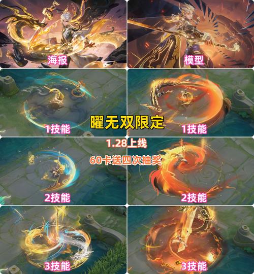 打野英雄張大仙王者榮耀，張大仙打野銘文搭配-第4張圖片-猴鯊游戲
