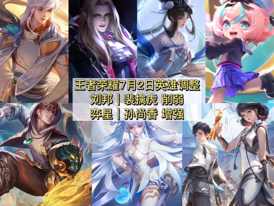 王者榮耀牛王耐力技巧？牛王套裝？