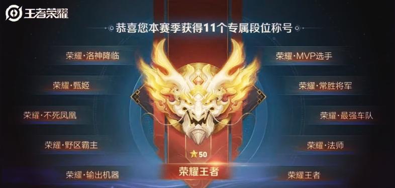 王者榮耀50星榮耀射手，王者榮耀50星榮耀射手厲害嗎？-第6張圖片-猴鯊游戲
