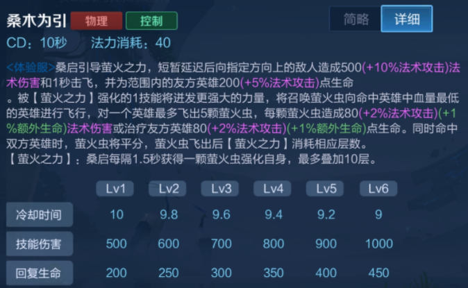 王者榮耀無限加血技巧？王者無限技能怎么做到的？-第4張圖片-猴鯊游戲