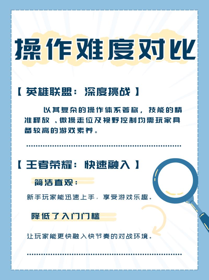 王者榮耀開車跳車技巧，王者榮耀怎么跳躍障礙?-第3張圖片-猴鯊游戲