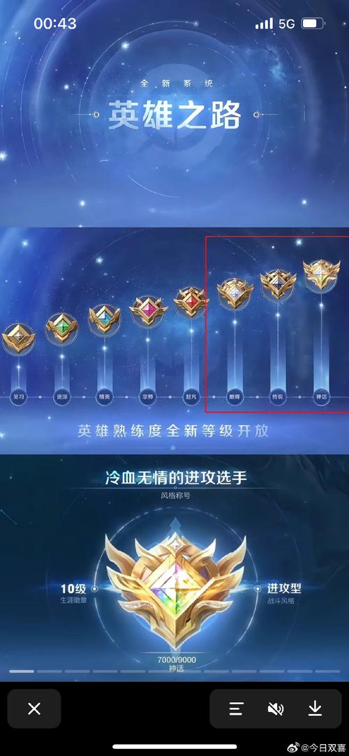 王者榮耀操作技巧圖紙在哪？王者的操作圖？-第4張圖片-猴鯊游戲