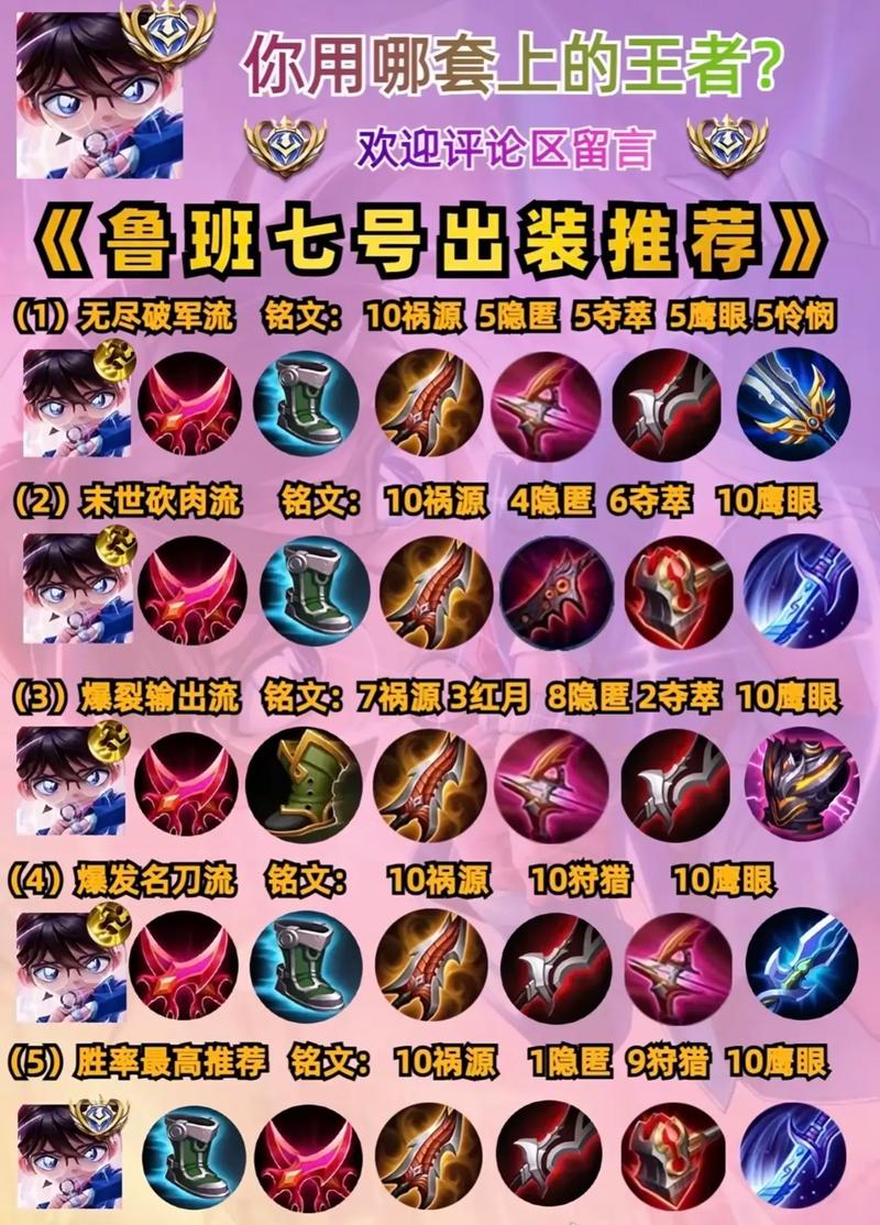 王者榮耀英雄魯班攻略，王者榮耀英雄魯班攻略最新