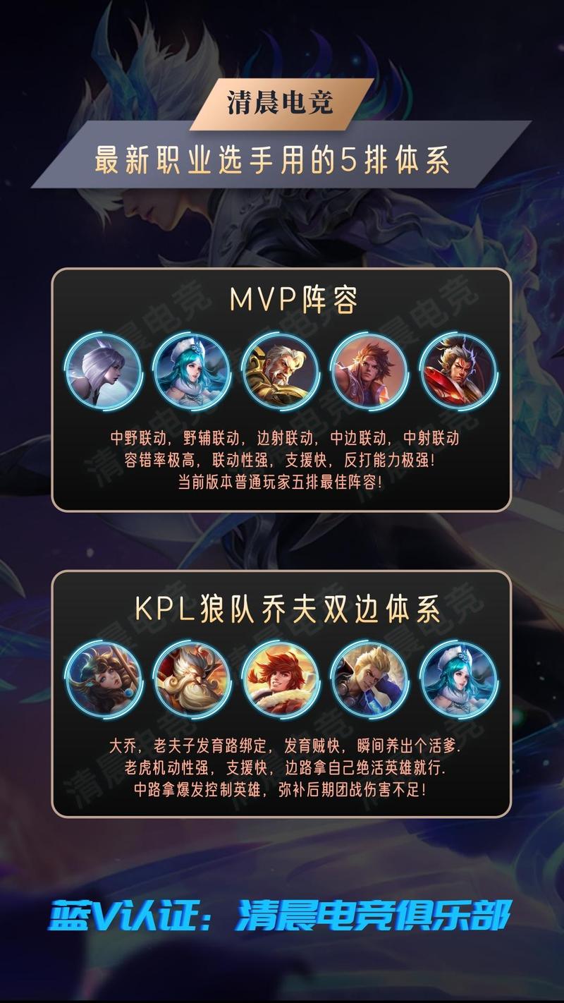 王者榮耀姜子牙體系？王者榮耀姜子牙體系介紹？-第4張圖片-猴鯊游戲